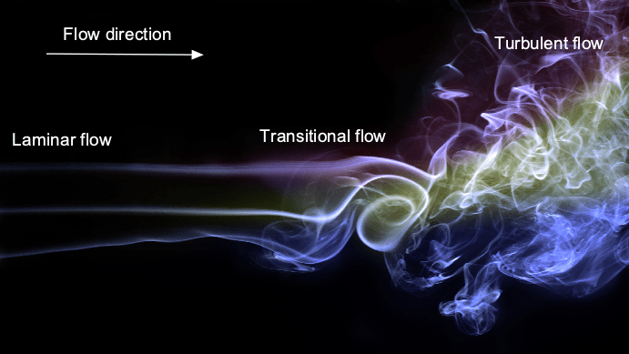 From Firehose to Filter: Effective information flow for CIOs, Portfolio Managers, and everyone&nbsp;else.